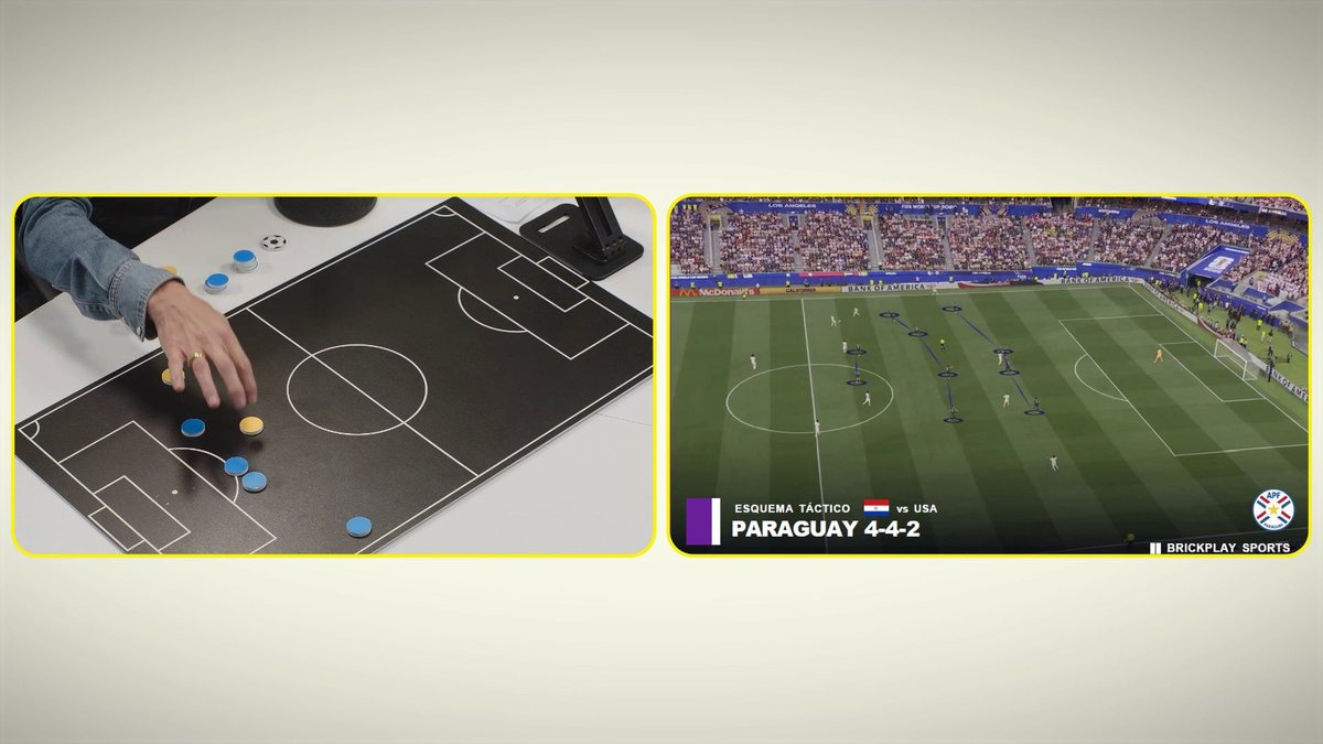 La Sustancia de Gareca: dos horas de análisis en vivo, todas las semanas